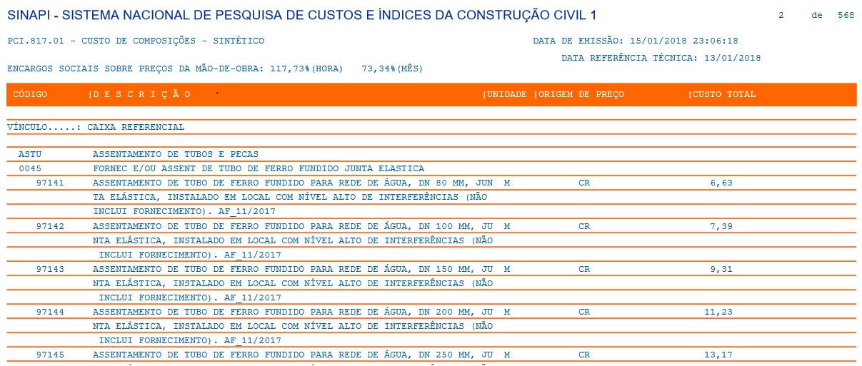 PDF) SINAPI CATALOGO COMPOSICOES ANALITICAS JUNHO 2015