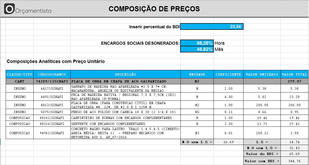 COMO BAIXAR A TABELA SINAPI 2022