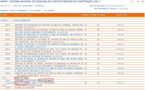 Download da tabela do SINAPI grátis - O Orcamentista